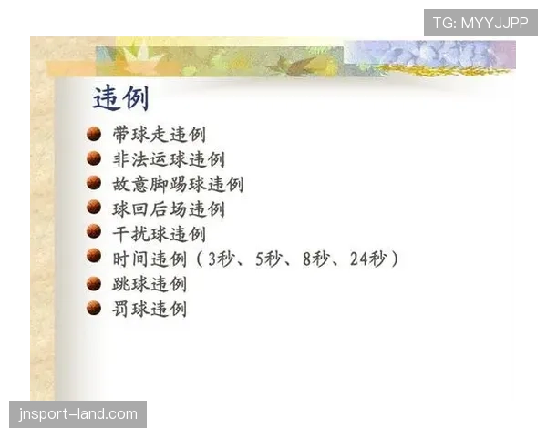 篮球底线规则解析：界定标准与违例判定的具体说明