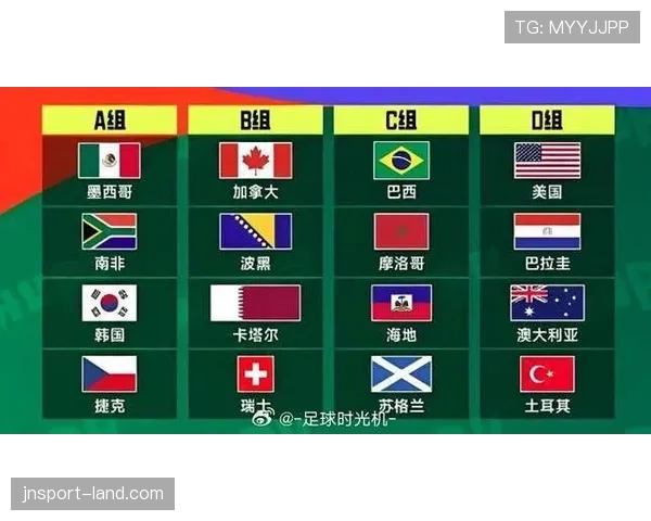 2026世界杯加拿大队能否成为本届黑马
